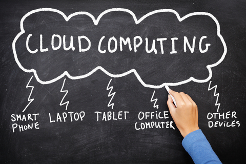 Cloud Computing May Be The Answer Image